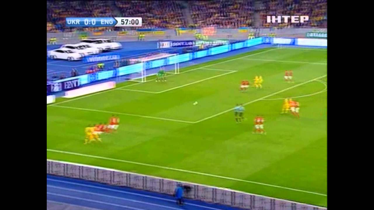 Konoplyanka speed against Kyle Walker