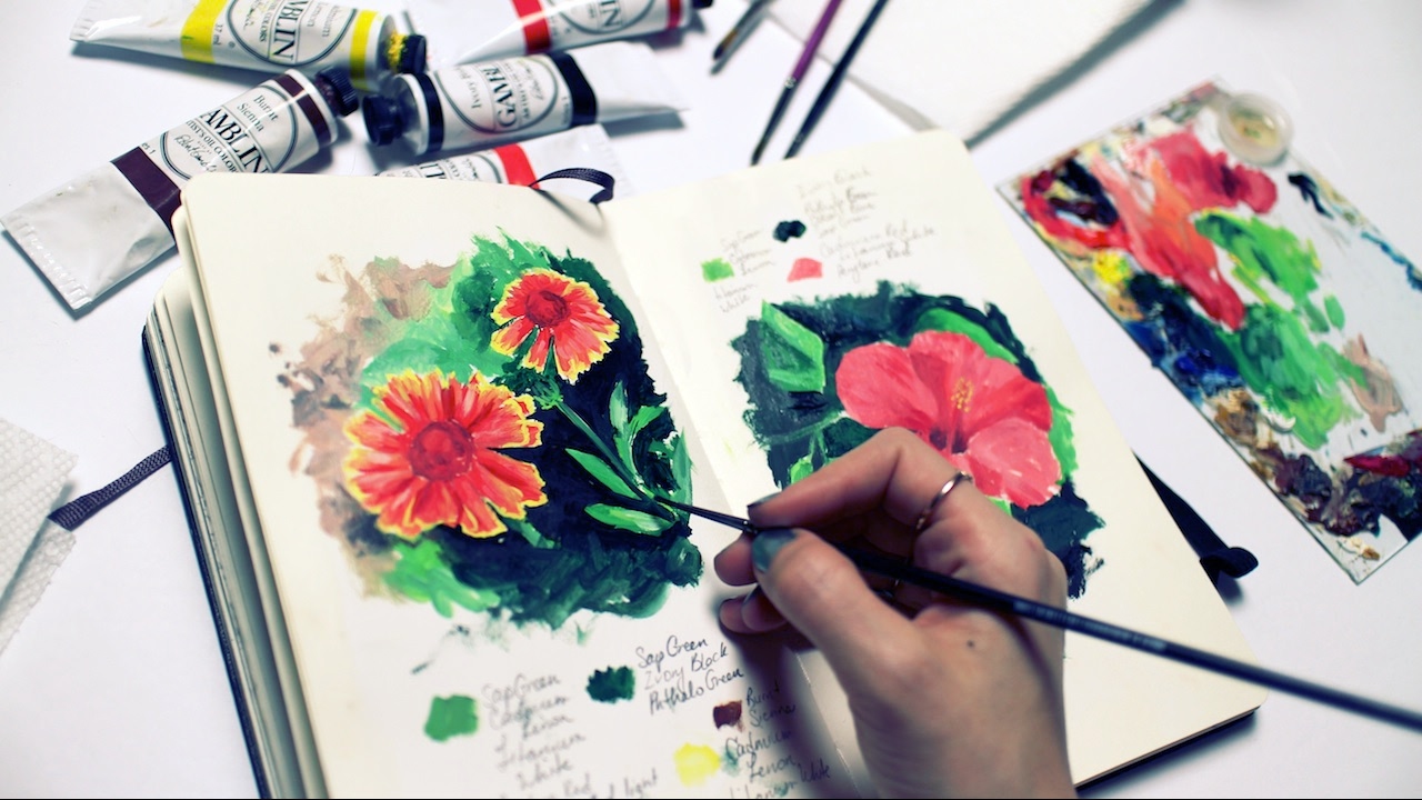 How to Get Ideas for Art | Sketchbook Sunday #24