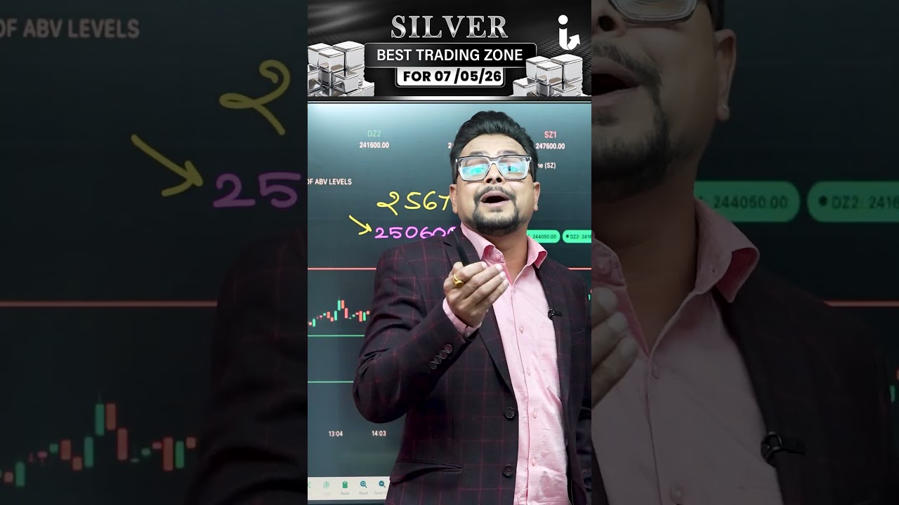 Silver levels for 7/5/2026 by #amitsureshjain #intelisys #gold #silver