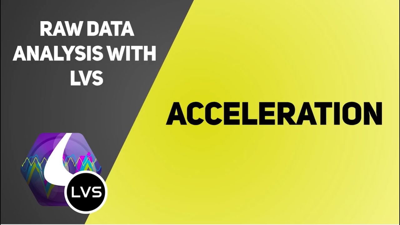 IMU Data Analysis: Acceleration | Live Video Sync