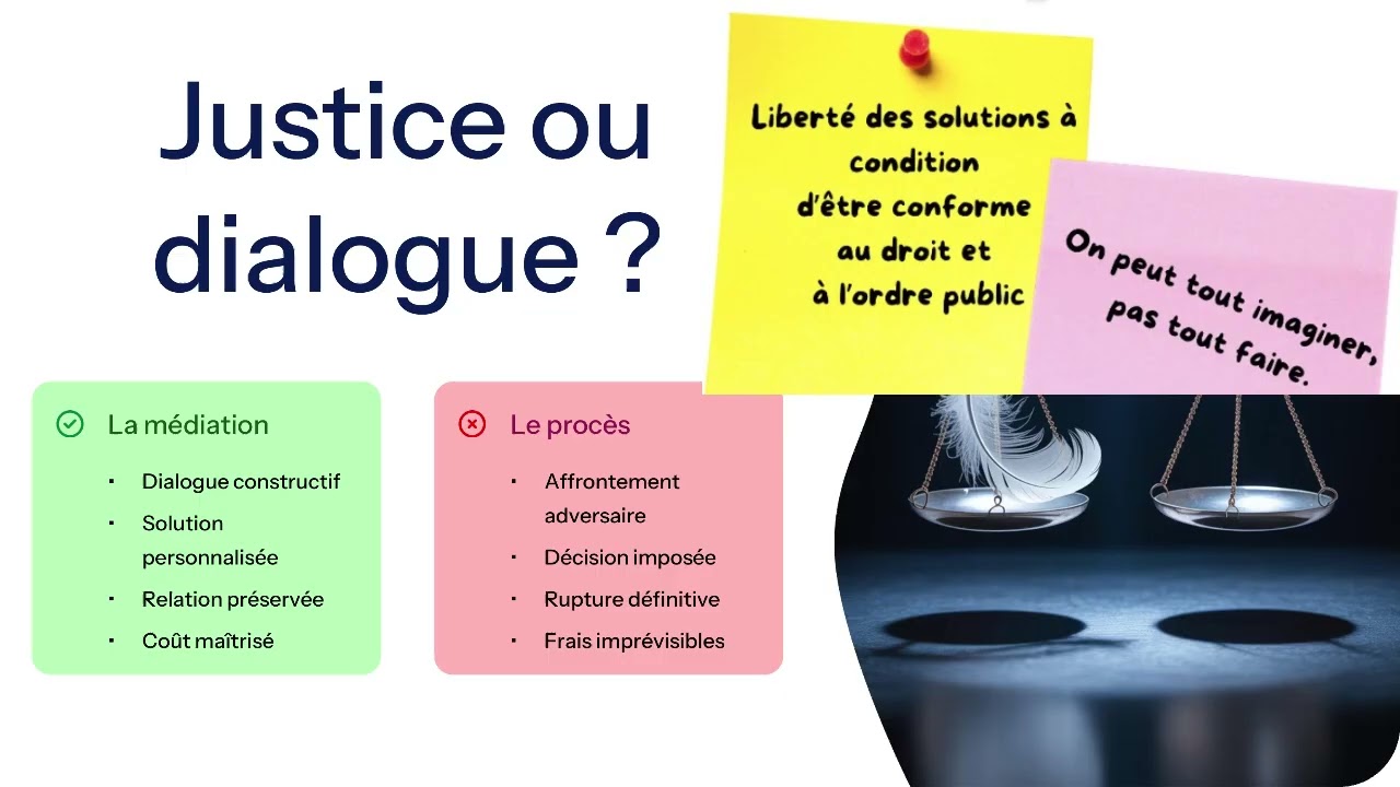 Procès ou Médiation ? Quelle est LA SOLUTION pour VOTRE conflit ? Avocat ou Médiateur ?
