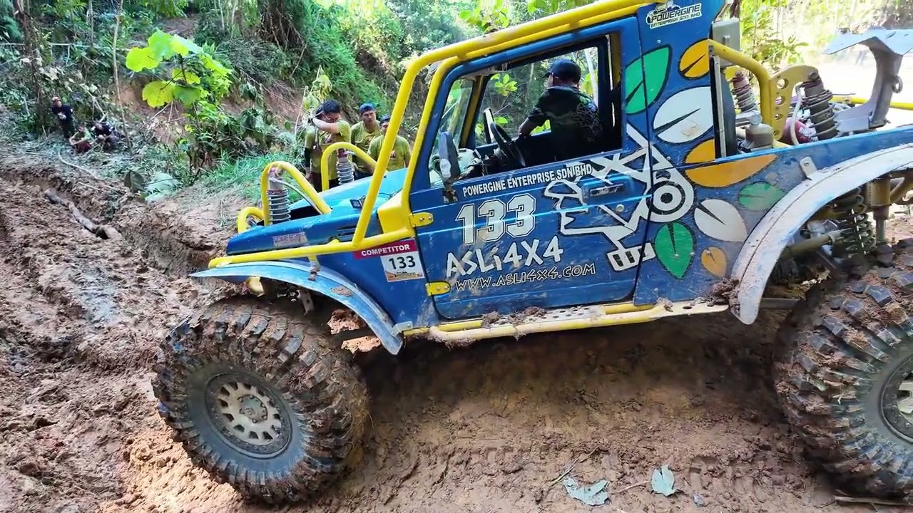 "Borneo Safari: Epic Journey with Team Powergine and Team Japan" - Part 2
