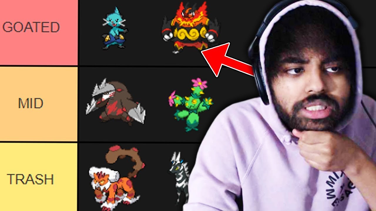 ACCURATE RANKING ALL GENERATION 5 UNOVA POKEMON