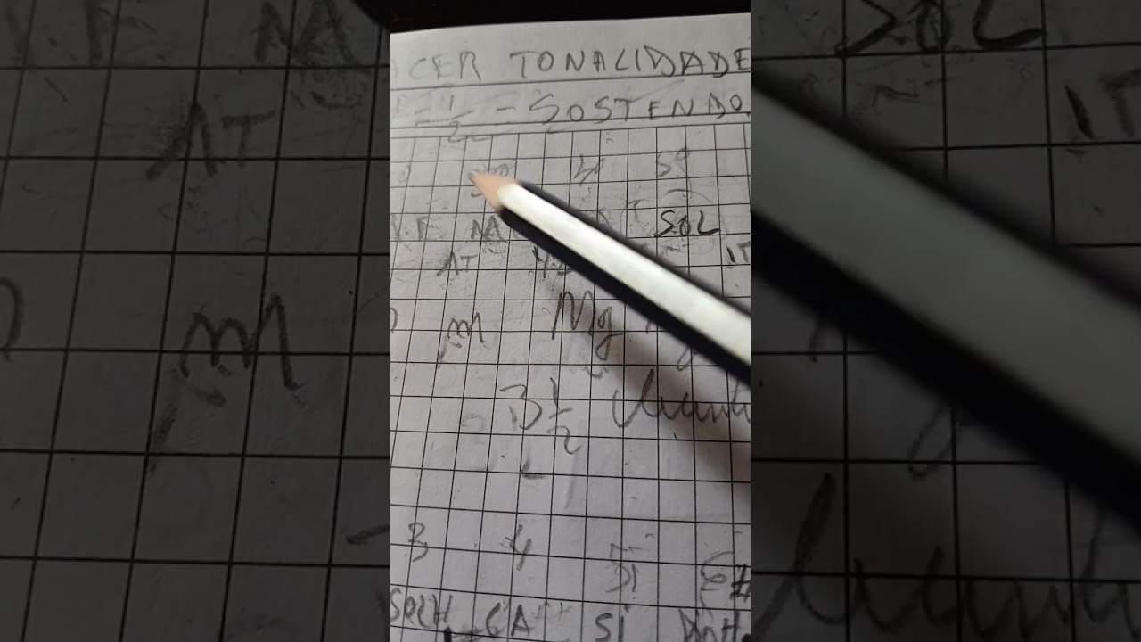 TEORÍA MUSICAL profeso compositor Andres isidro Escobar Sarria 