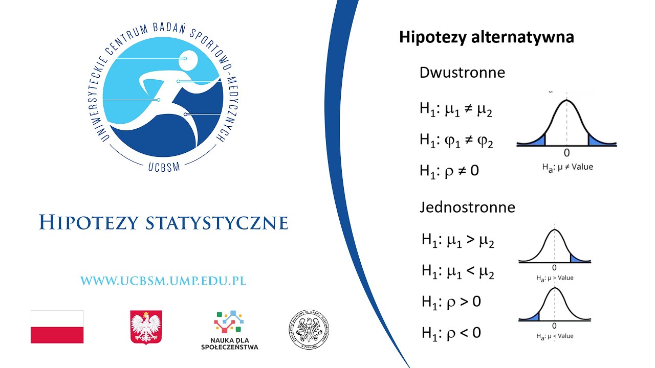 Hipotezy statystyczne