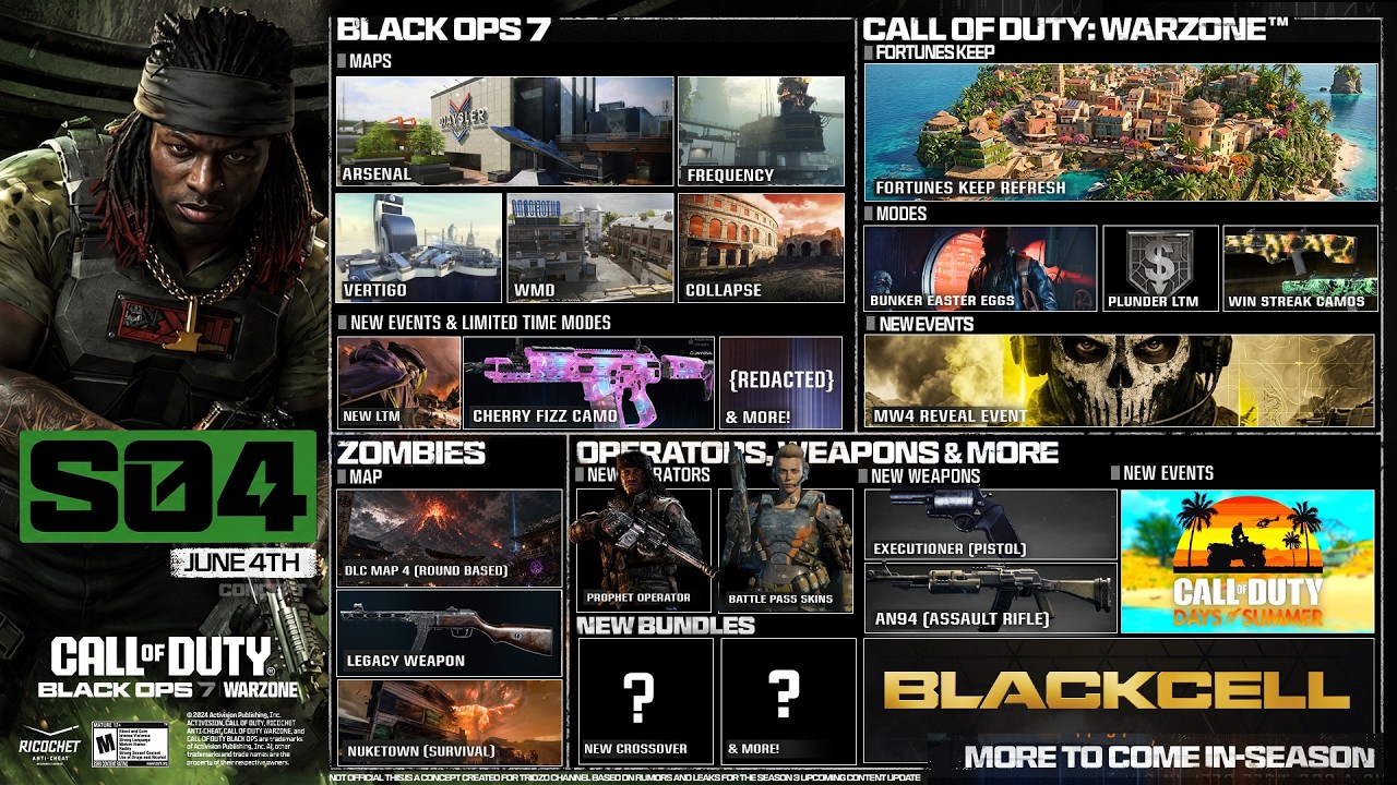 Новая дорожная карта обновления контента 4-го сезона Black Ops 7 (предварительный обзор)