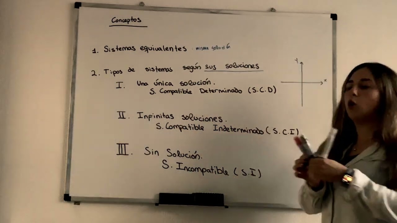 4. Conceptos teóricos