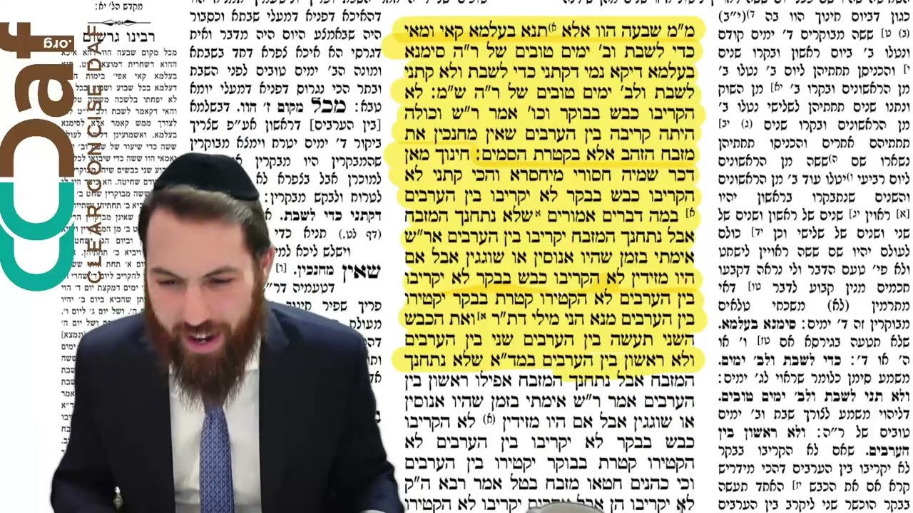 Menachos 50 [3.2] Clear & Concise Daf דף יומי מסכת מנחות נ׳