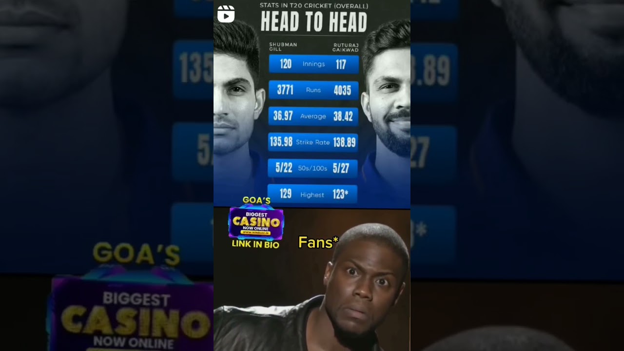 Rutuu vs Prince ||