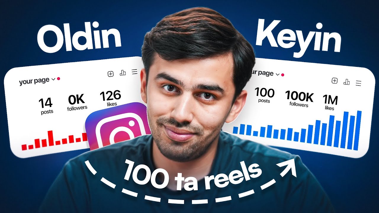 30 kunda qancha jonli obunachi yeg'sa bo'ladi? (#challenge)