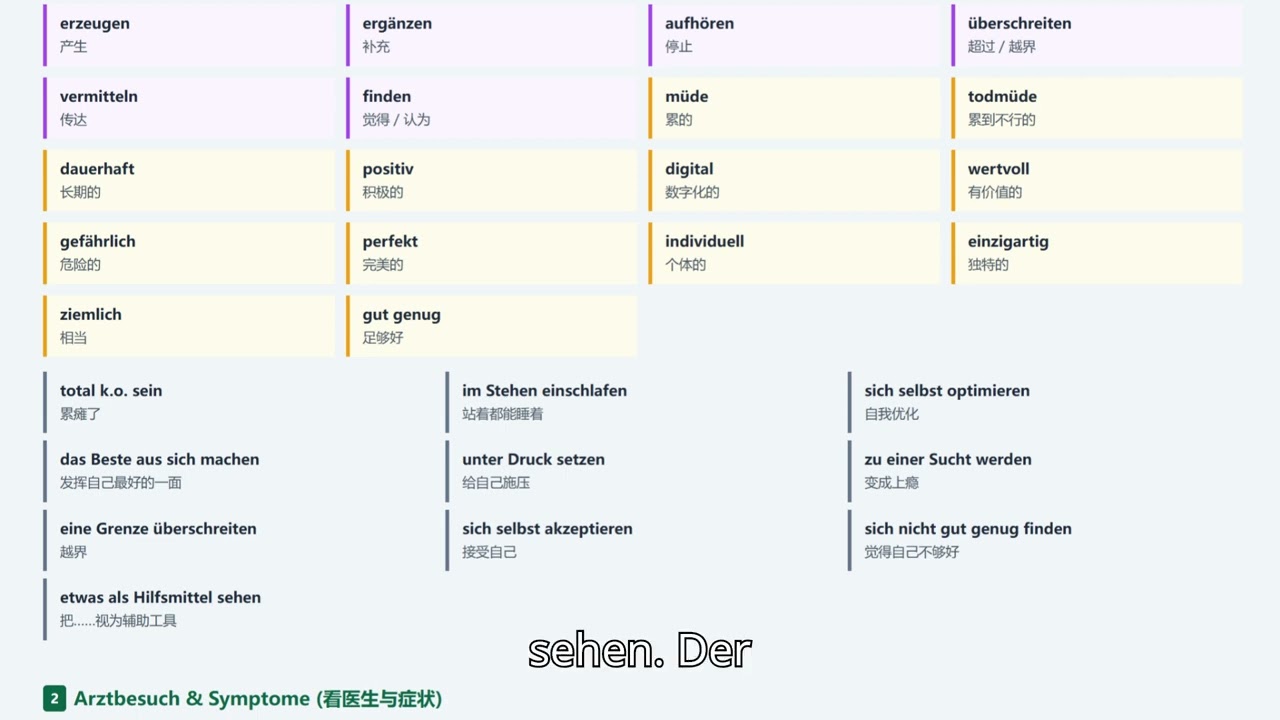 德语B2听力核心词汇语料库（13）名词・动词・形容词・高频词组