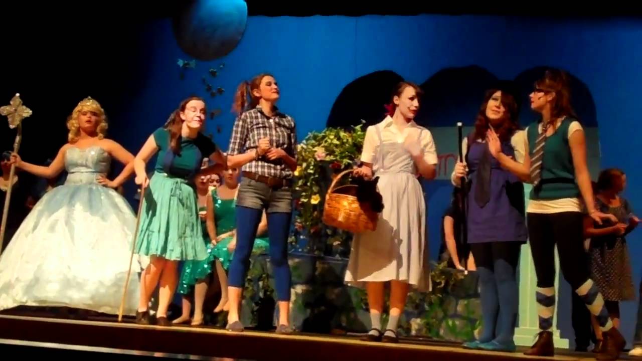 We Welcome You to Munchkinland