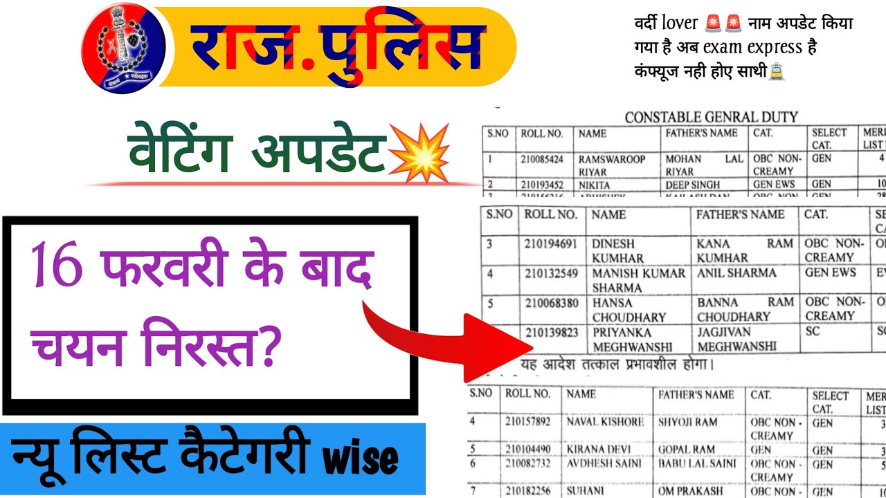 ये लो न्यू अपडेट पुलिस वेटिंग💥|catagory wise data💯|16फरवरी के बाद चयन निरस्त?|@examexpress7773 