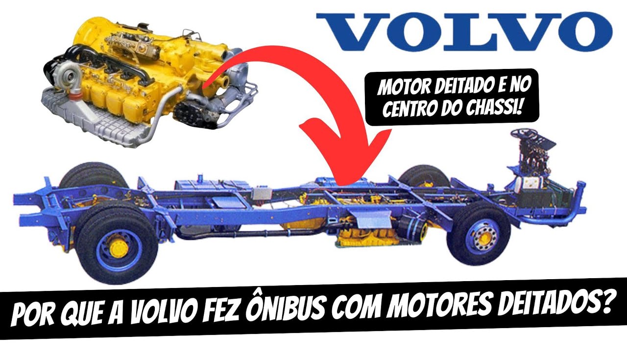 POR QUE A VOLVO FEZ ÔNIBUS COM MOTORES DEITADOS?