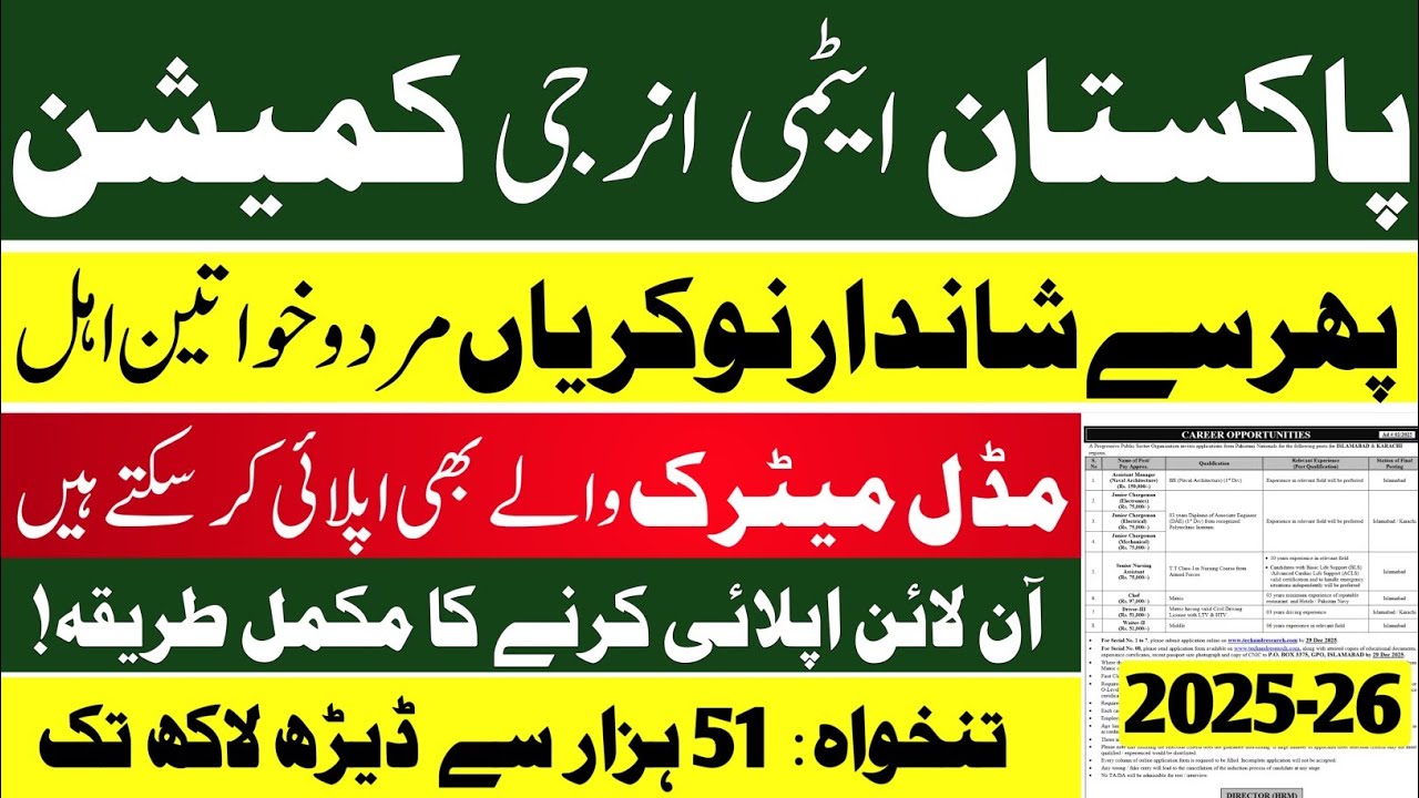 Atomic Energy Commission Latest Jobs 2025 | How to Apply for PAEC Jobs | Latest Government Jobs 2025