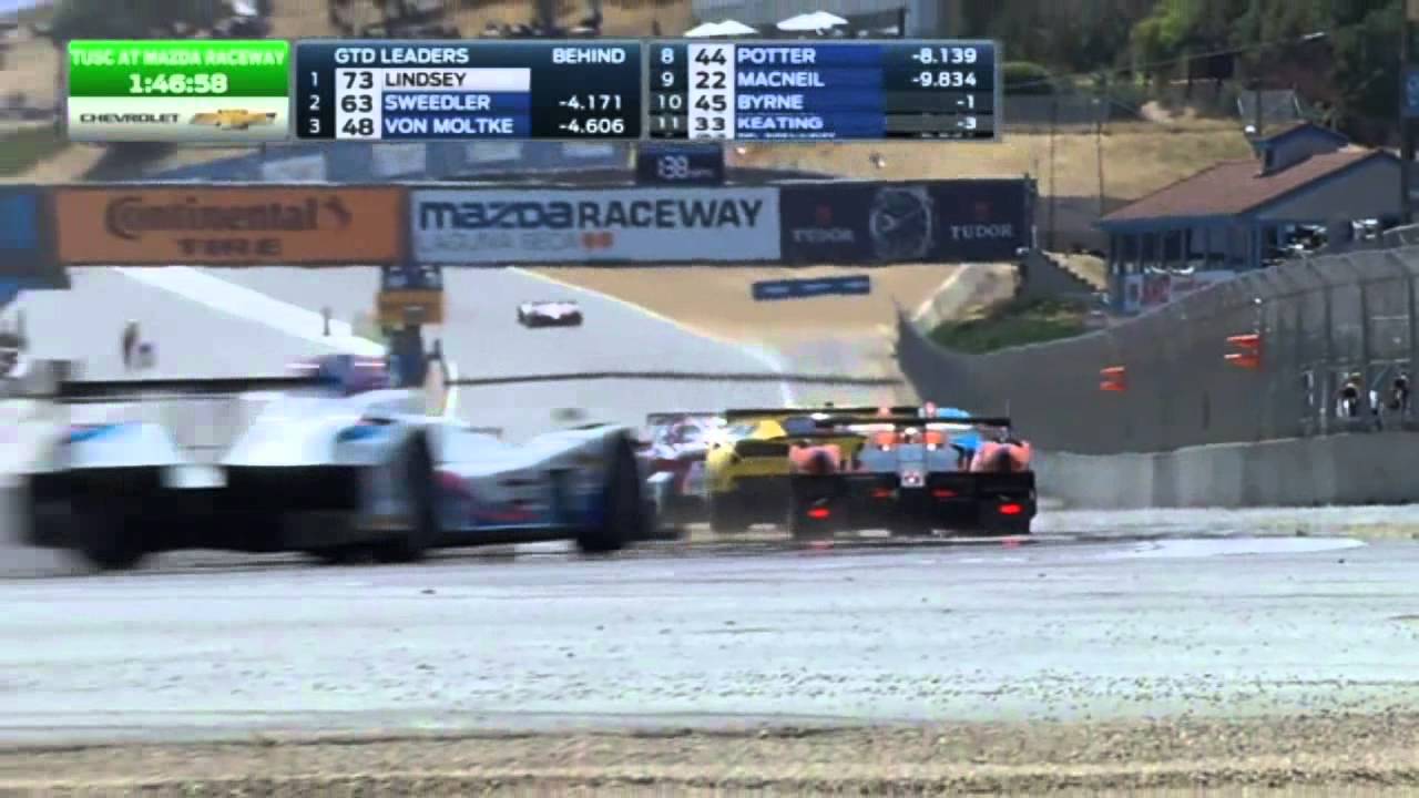 IMSA United SportCar Championship @ Laguna Seca  2015  Highlights