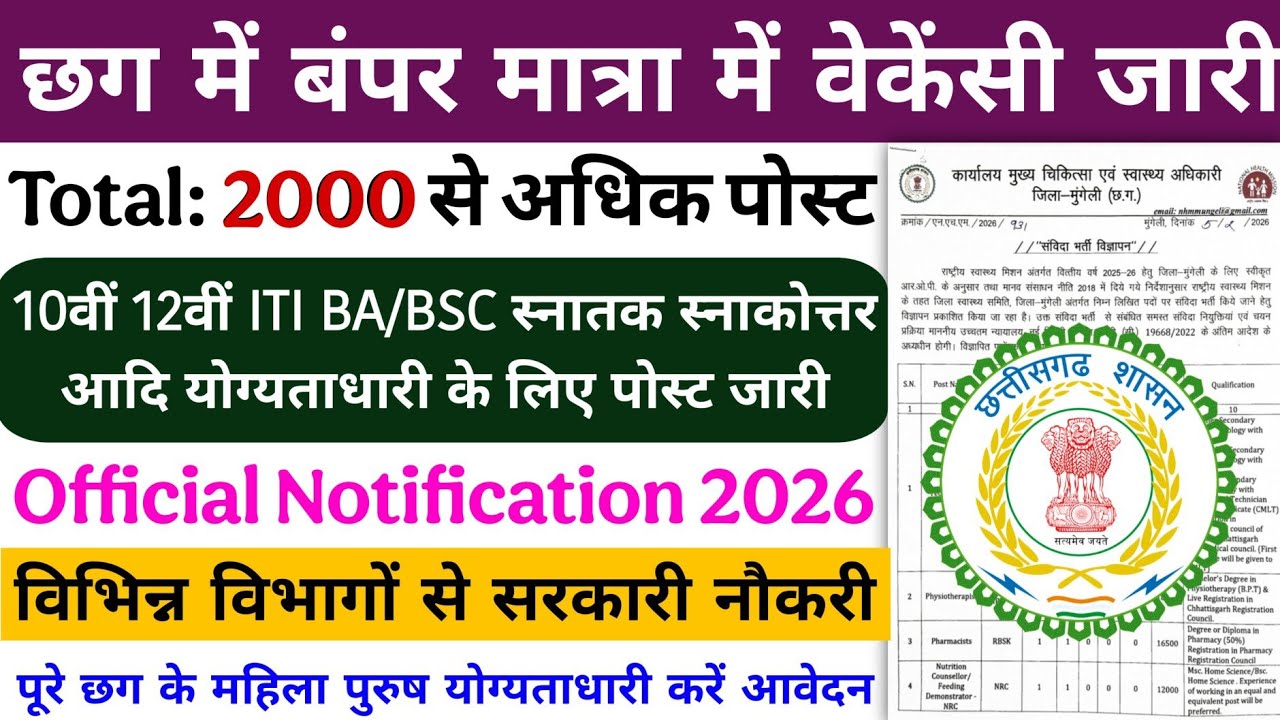 🔥Big recruitment going on for more than 2000 posts in Chhattisgarh 2026/chhattisgarh govt job vac...