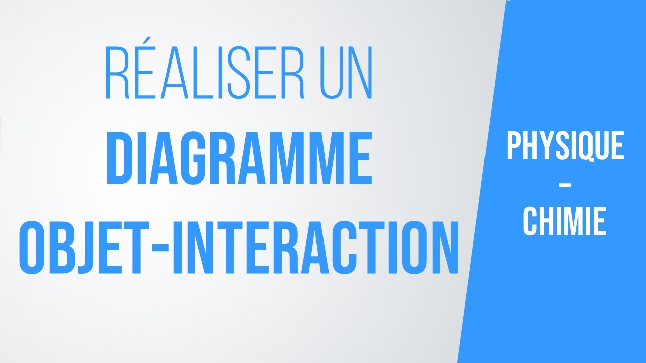 R&eacute;aliser un diagramme objet-interaction 💡 M&eacute;thode (Physique-Chimie)