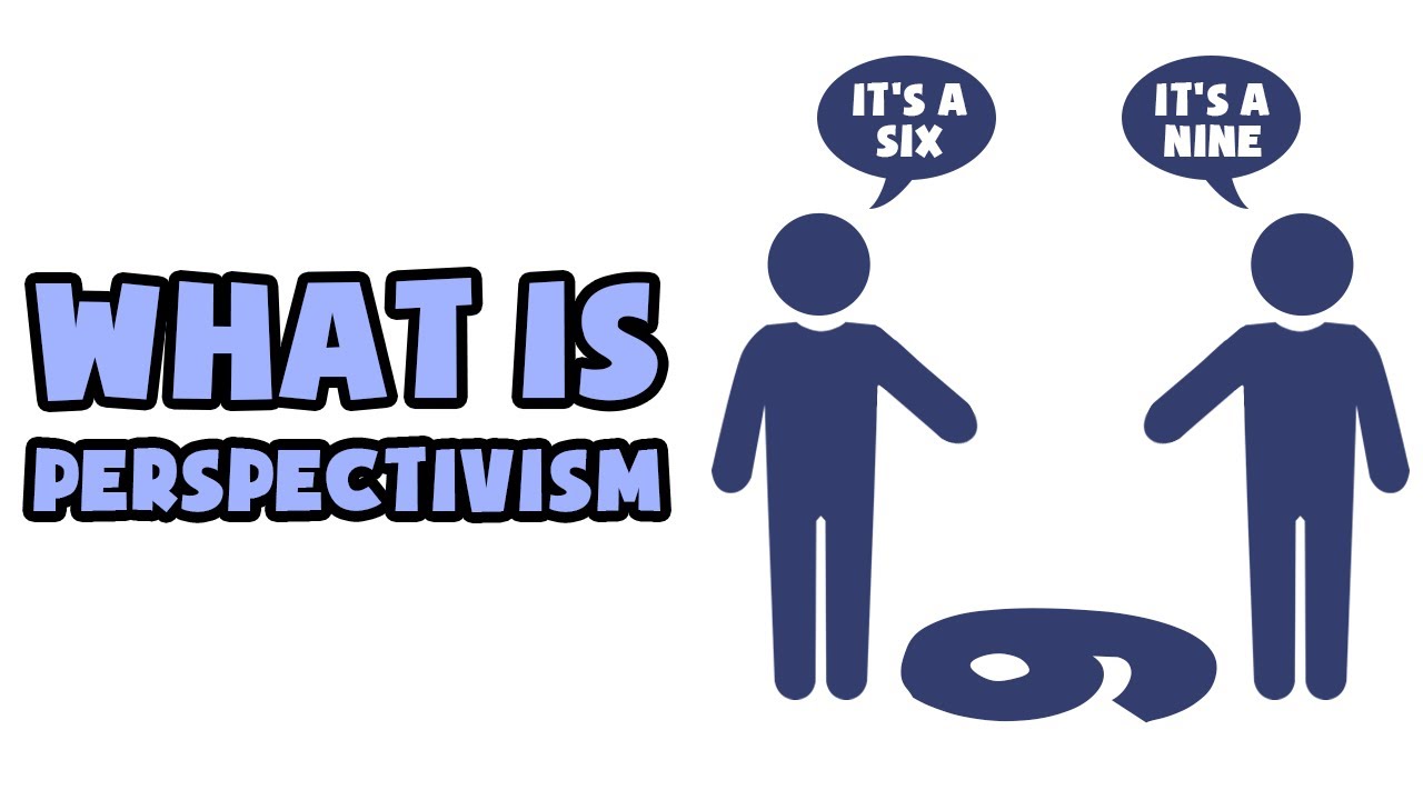 What is Perspectivism | Explained in 2 min