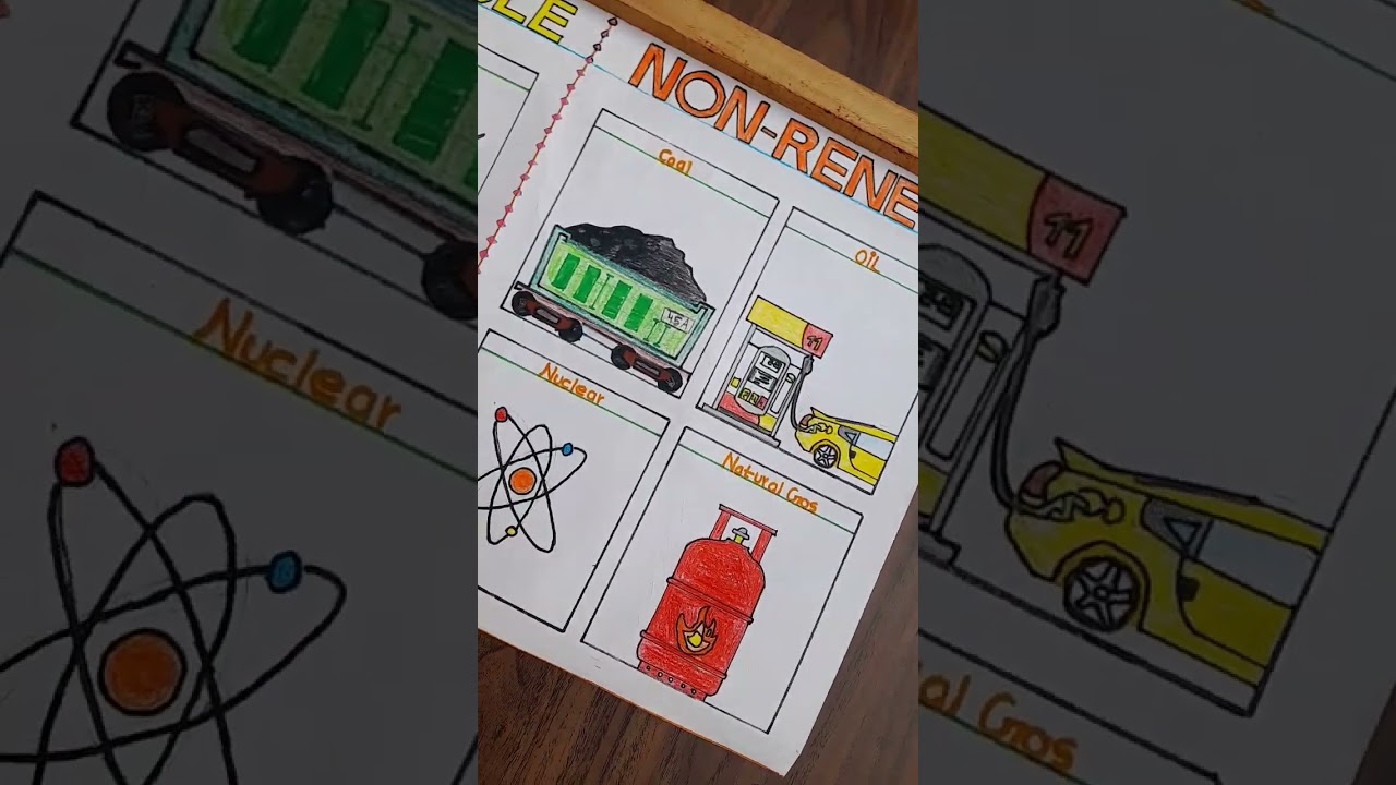 Renewable and non-renewable diagram on chat paper 