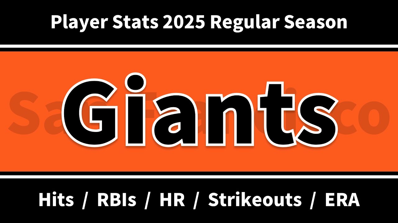 San Francisco Giants Player Leaders – Hits, RBIs, Home Runs, Strikeouts, ERA (2025 Regular Season)