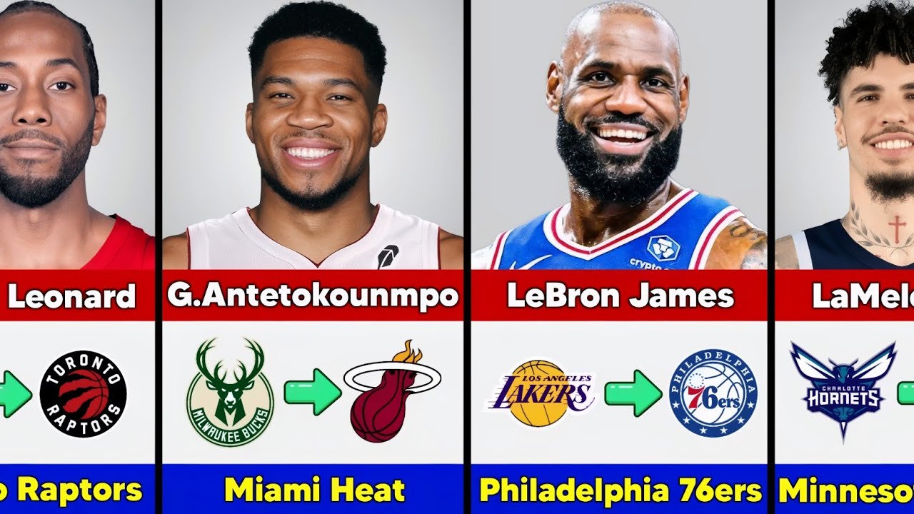 Biggest Confirmed NBA Trades of 2026!