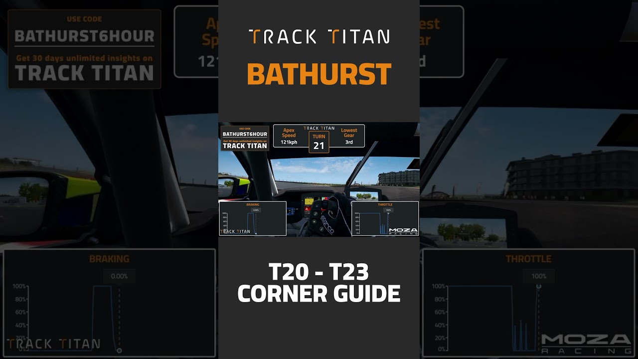 How to master the Mount Panorama Circuit!#acc #trackguide #mountpanorama #bathurst6hour