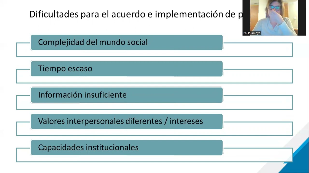 Unidad 2 Clase 6  Análisis de políticas públicas UNAJ