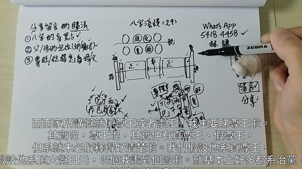 八字淺談(29) 八字盲點 父母定位 専旺 從格看父母 個人睇法  八字批命 流年大運 陽宅風水 擇日 改名