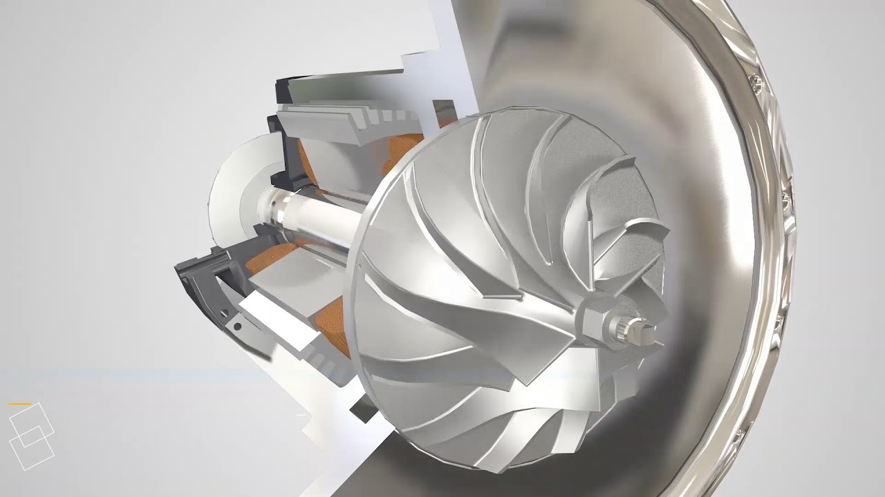 DT Series Turbo Blower Product