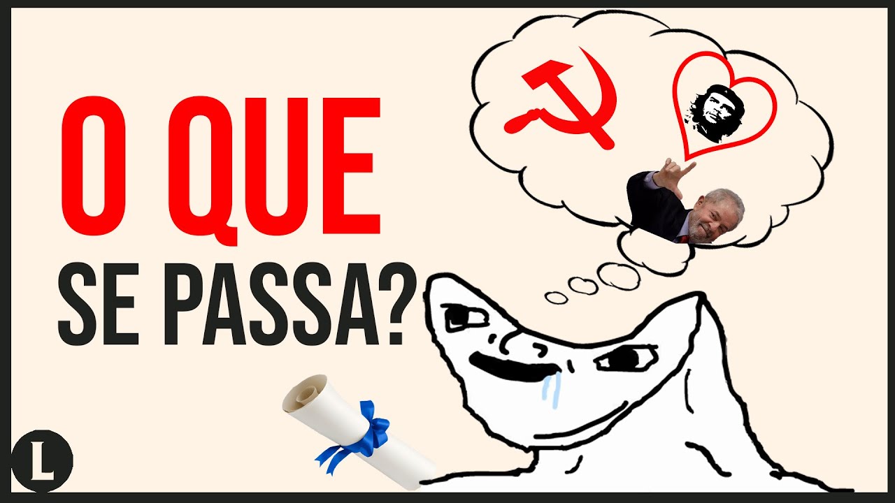 A cabeça do INTELECTUAL BRASILEIRO