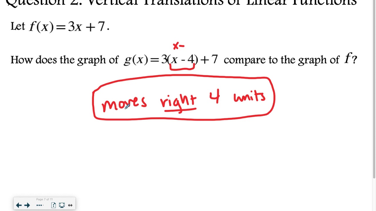 Algebra 3-3: Transforming Linear Functions