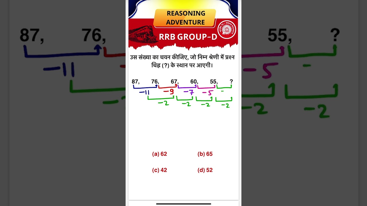 Rrb Groupd Reasoning Practice Set| Rrb Groupd Important updates |groupd exam analysis 