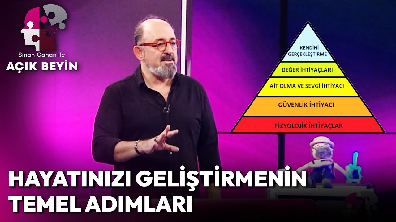 Maslow'un İhtiya&ccedil;lar Hiyerarşisi Nedir? | Sinan Canan ile A&ccedil;ık Beyin