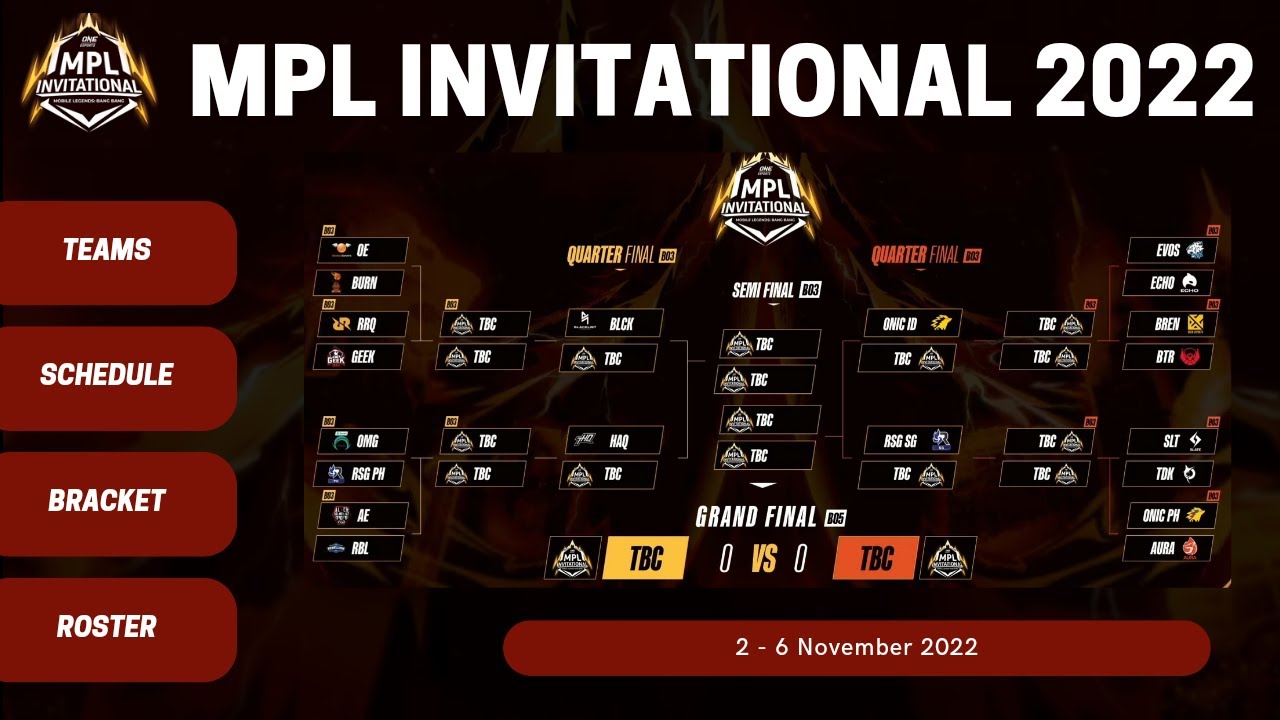 JADWAL, BRACKET, TIM & ROSTER | MPL INVITATIONAL 2022