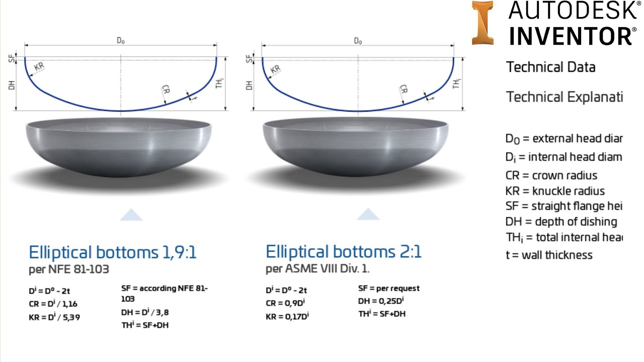 Autodesk Inventor Tutorial for Beginners - Elliptical bottom disc - Practice Part