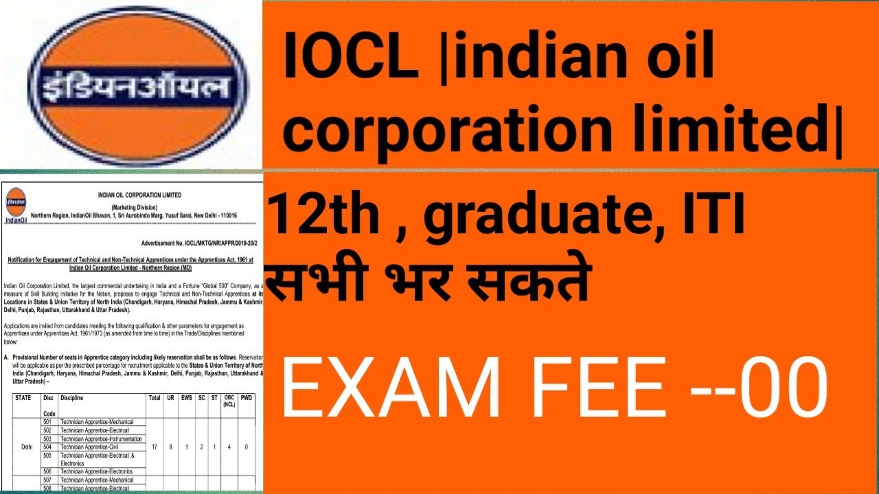 IOCL New Vacancy  | Indian Oil Corporation Limited 2020 new vacancy |
