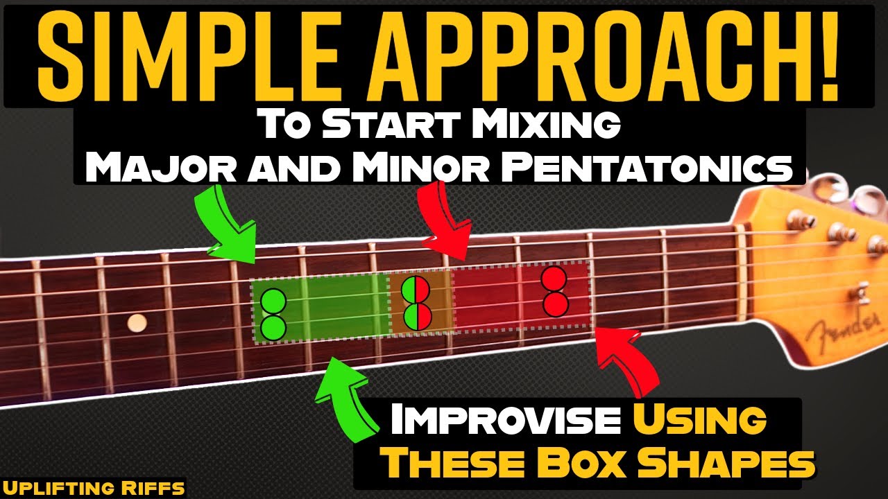 Start Learning A Better Way To Improvise Blues Solos & Sound Amazing!