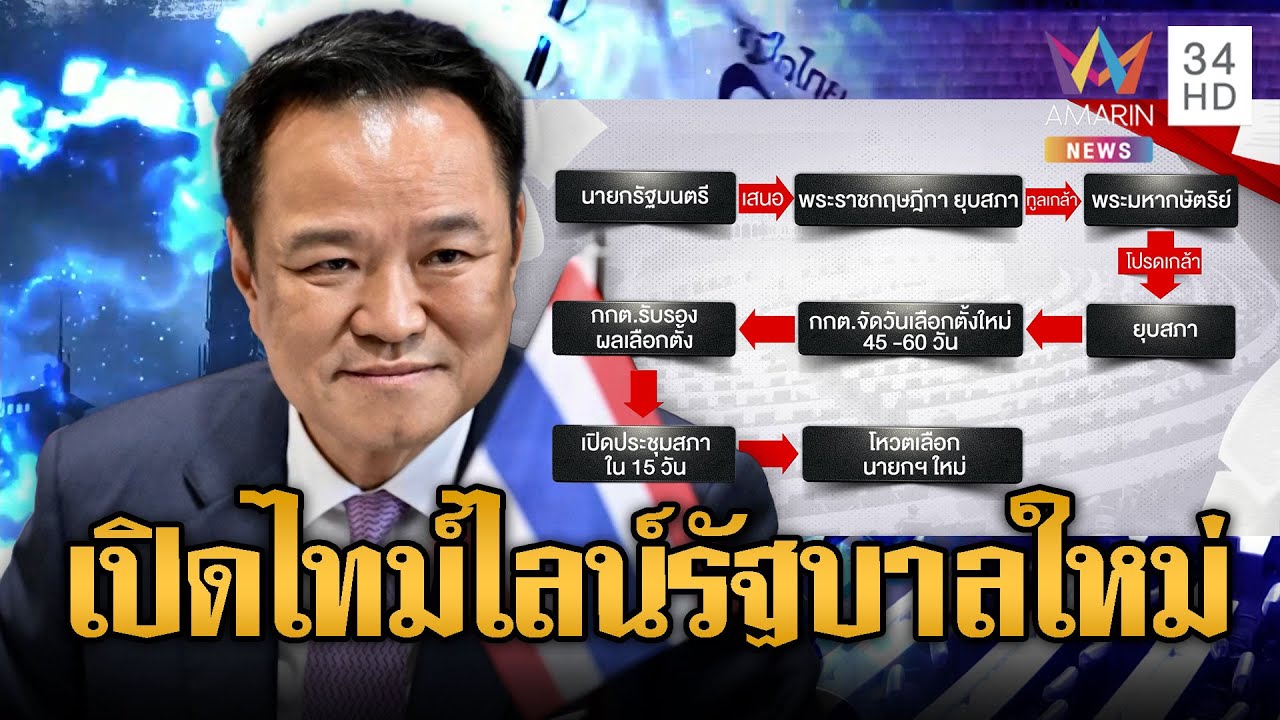 เปิดไทม์ไลน์ยุลสภา เลือกตั้งใหม่วันไหน ได้รัฐบาลใหม่เมื่อไหร่ | ข่าวอรุณอมรินทร์ | 12/12/68