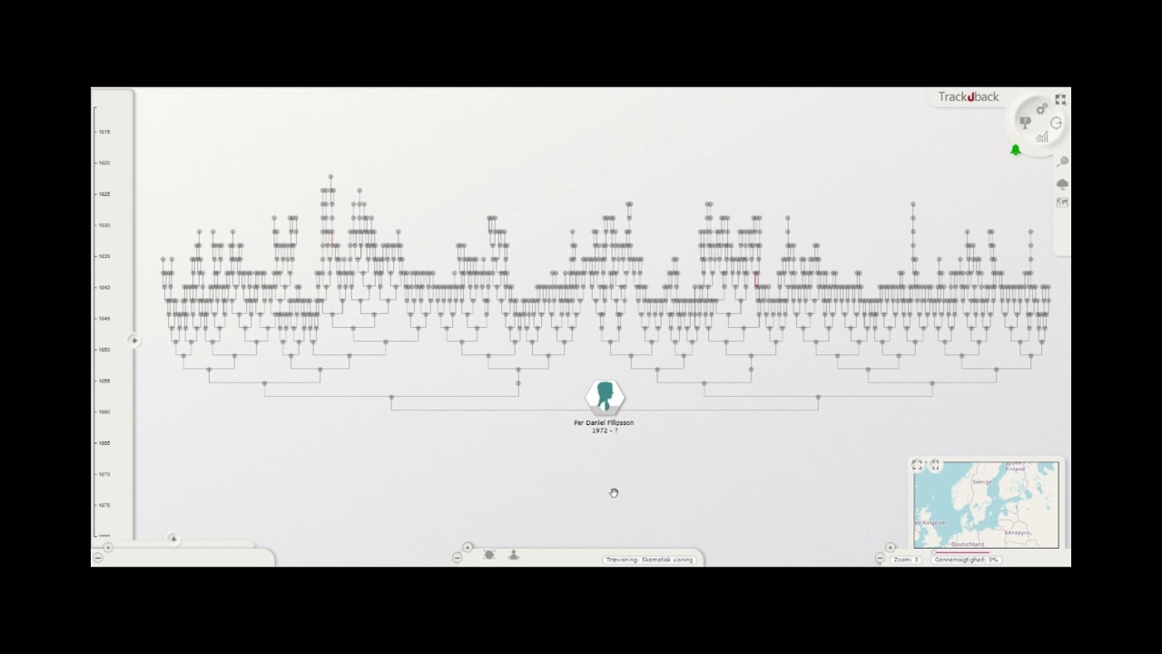 Import a gedcom-file and display your family tree
