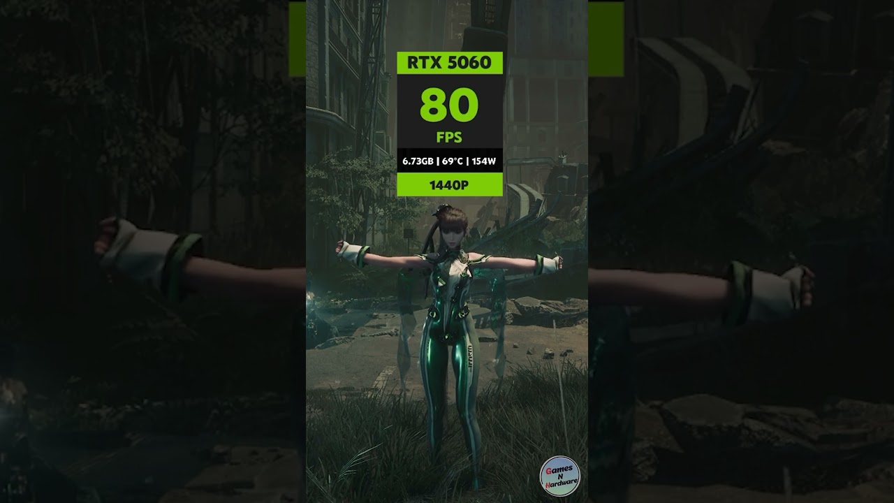 Stellar Blade | 4K vs 1440p vs 1080p | RTX 5060 Test