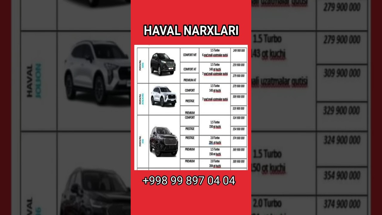 Haval narxlari 2026 | haval jolion 2026