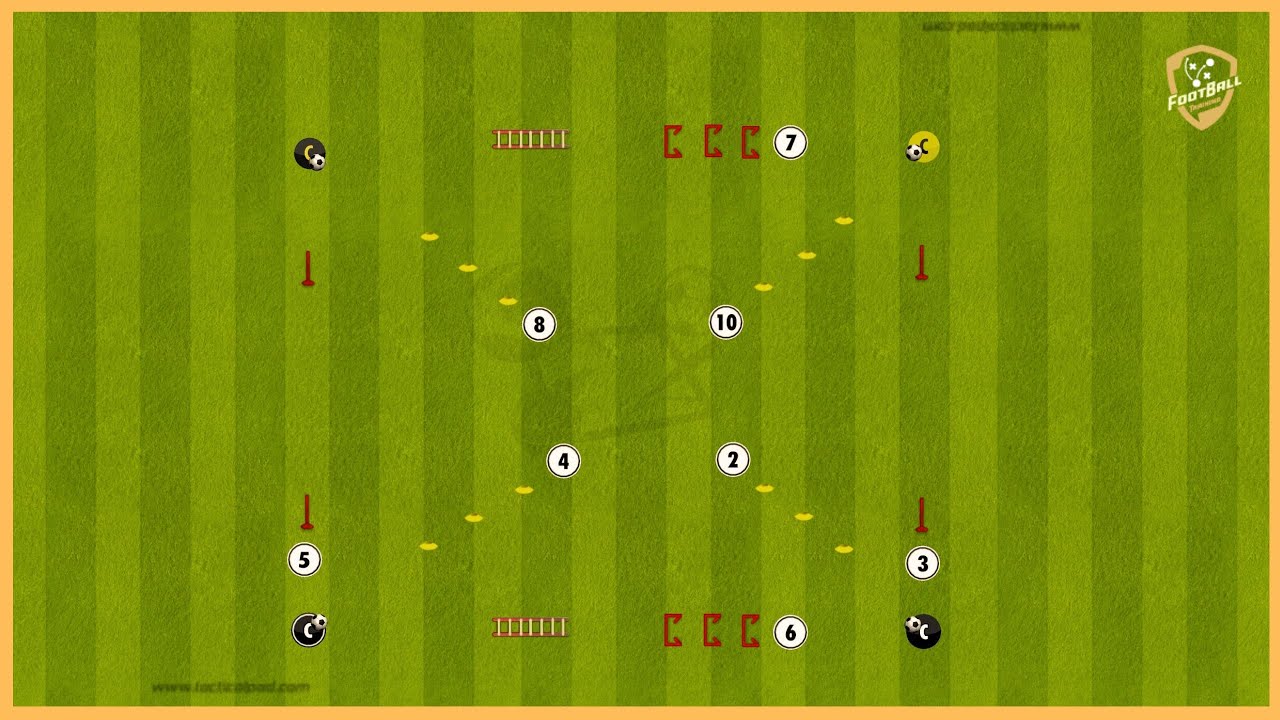 Real Madrid - Pre Season  Activity