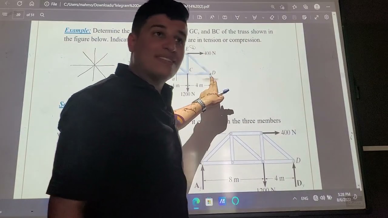 شرح truses و الجملونات شرح مبسط