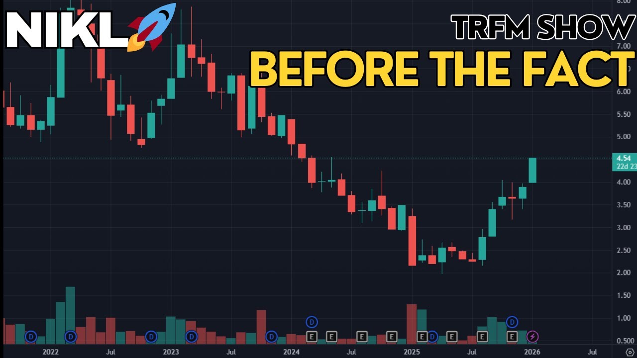 NIKL TO THE MOON? Why This STOCK Could Explode in 2026!