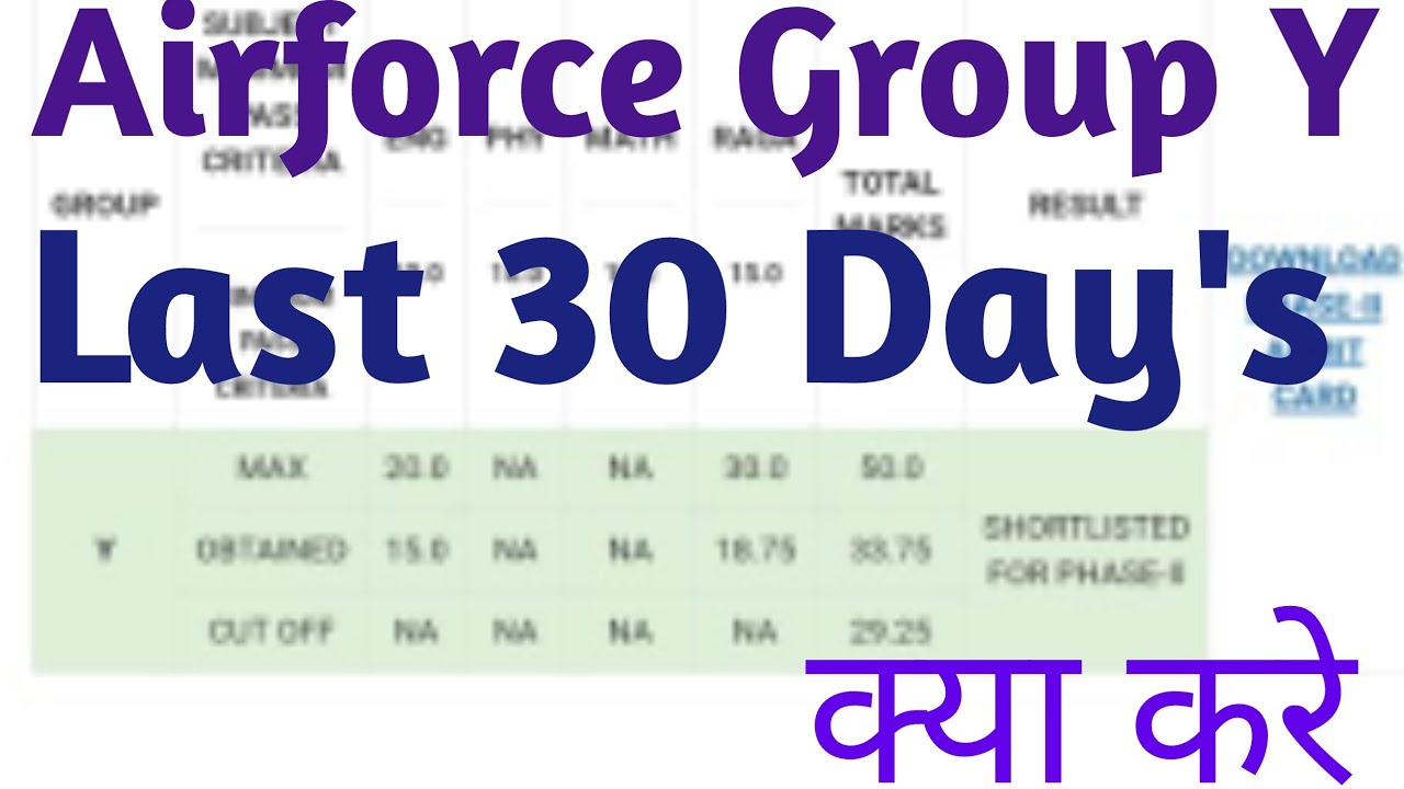 Airforce Last 30 days For Y group |