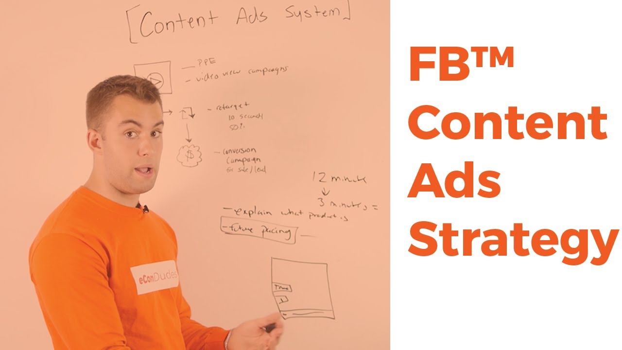 FB™ Ads Training - Content Strategy System
