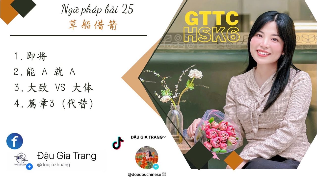 GTTC HSK6- Ngữ Pháp Bài 25