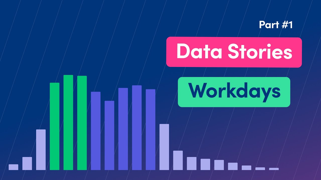 How does the workday look around the world? ⏰🌎