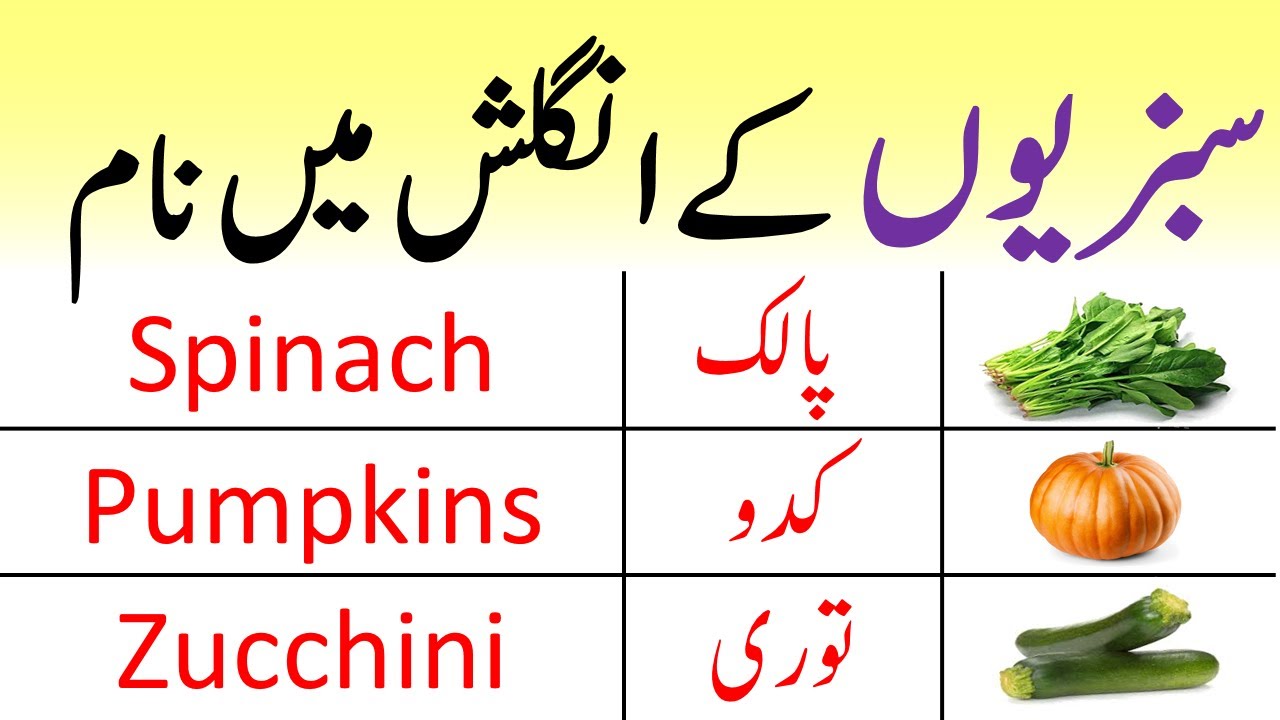 Vegetables Vocabulary Words with Urdu Meanings | Vegetables Names in English